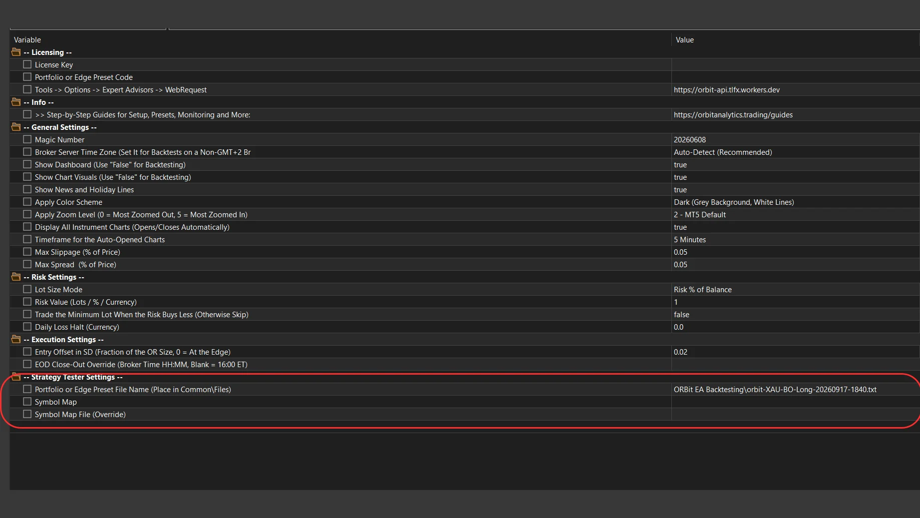The EA inputs with the Strategy Tester Settings group filled in