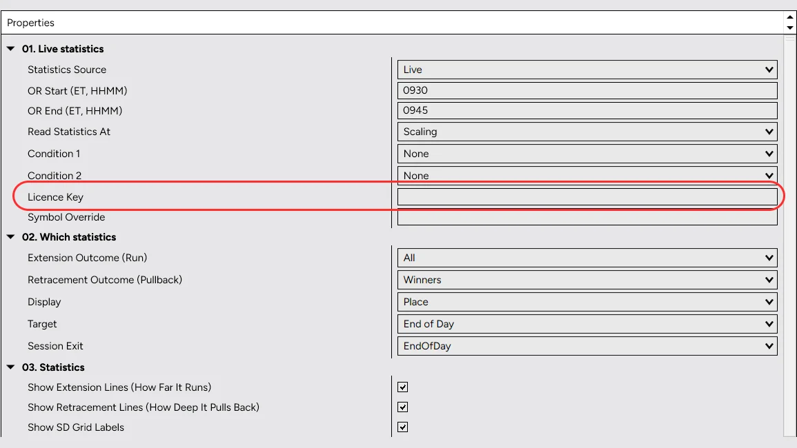 Indicator properties with the Licence Key field