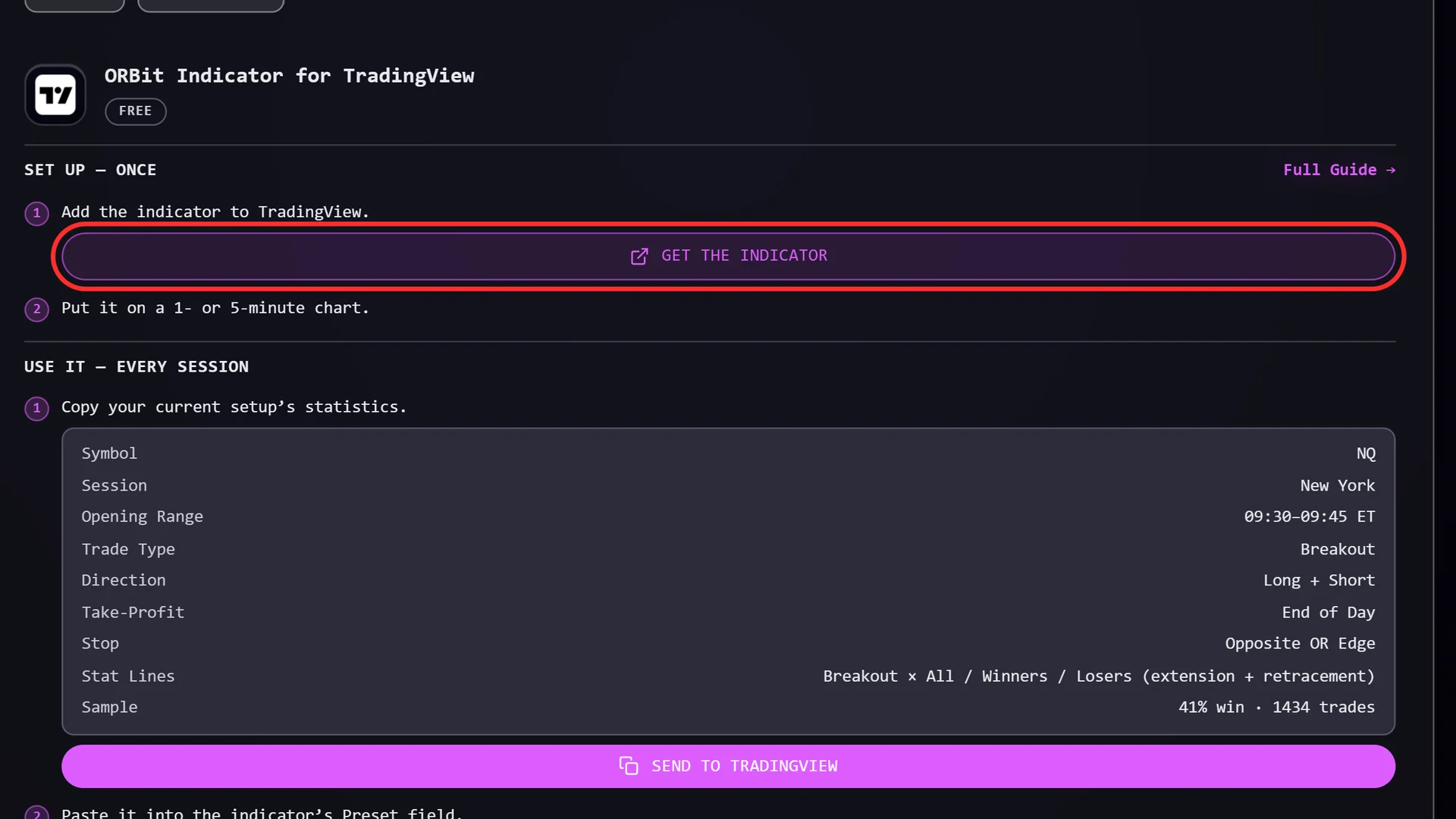 The Take It to TradingView tile with the Get the Indicator button